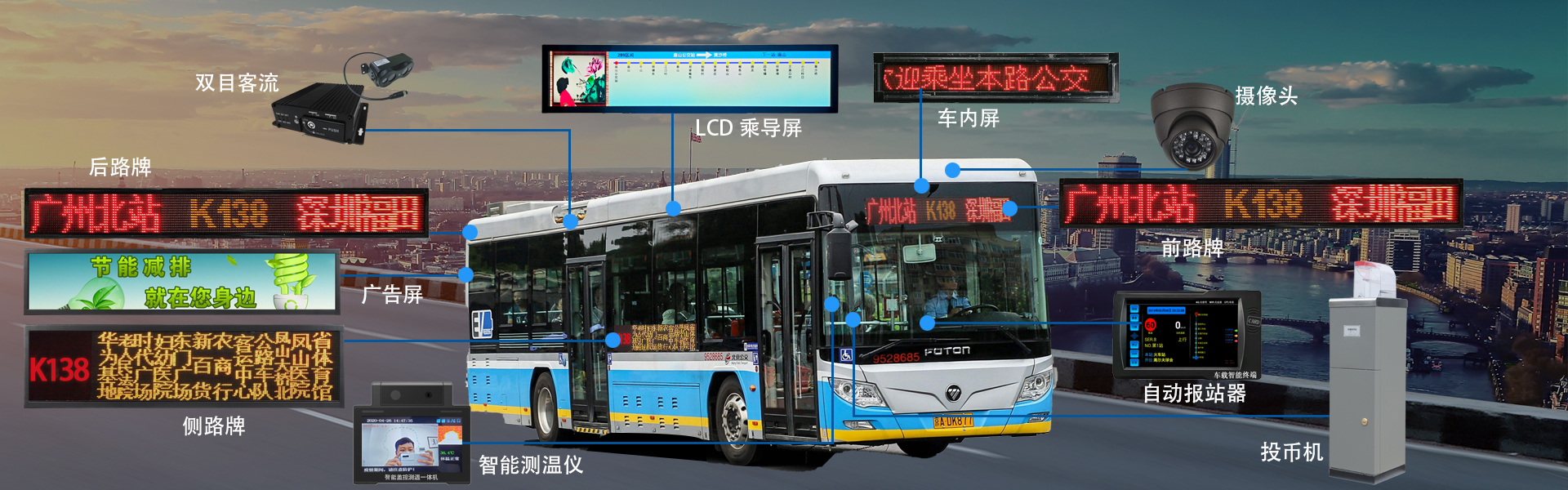 車(chē)內(nèi)信息頻